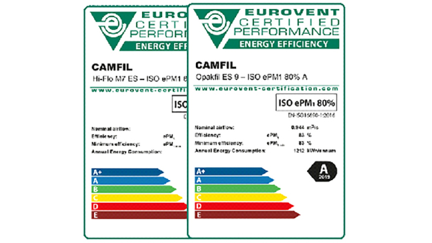 EUROVENT Label zur vereinfachten Filterauswahl: Niedriger Energieverbrauch in Kombination mit einer guten Innenraumluftqualität. (Bild: Camfil)