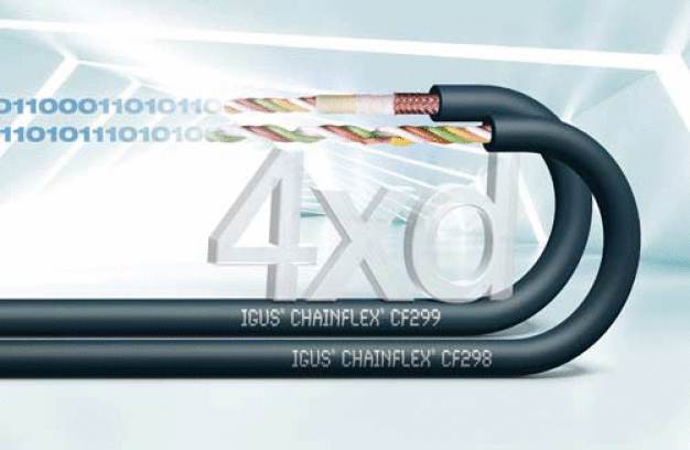 Die neuen chainflex Datenleitungen CF298 und CF299 mit TPE-Außenmantel für engste Biegeradien bis 4xd. (Quelle: igus GmbH)