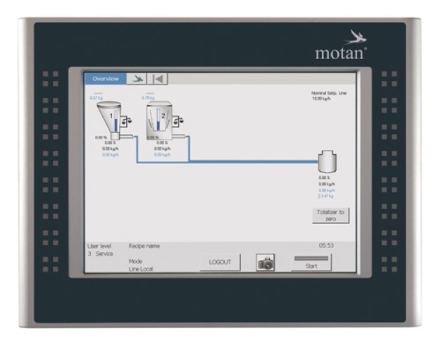 GRAVInet GP light - eine Kompaktsteuerung für bis zu zwei Dosiermodule. / GRAVInet GP light – a compact control system for up to two dosing modules.