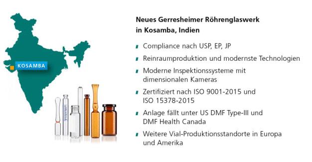 Im neuen Werk in Kosamba entstehen Gx Vials und Ampullen aus Glas in höchster Qualität.