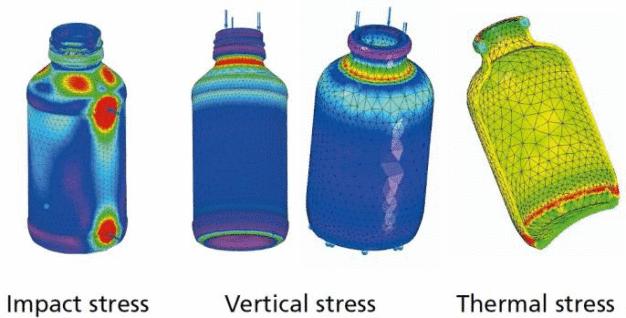 Spannungsanalyse durch FEA Festigkeitsberechungen / Analyzing stresses using FEA sturdiness calculations