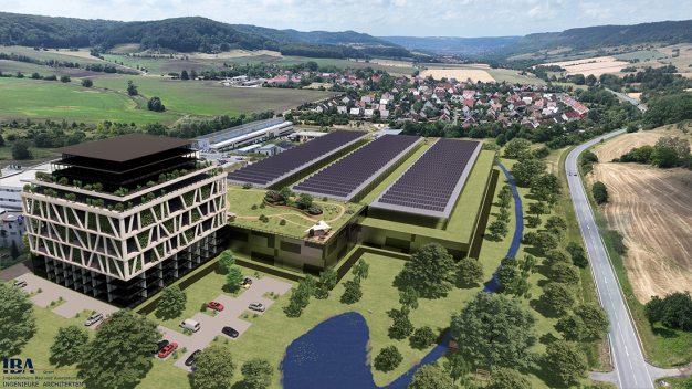 Visualisierung Visualisierung