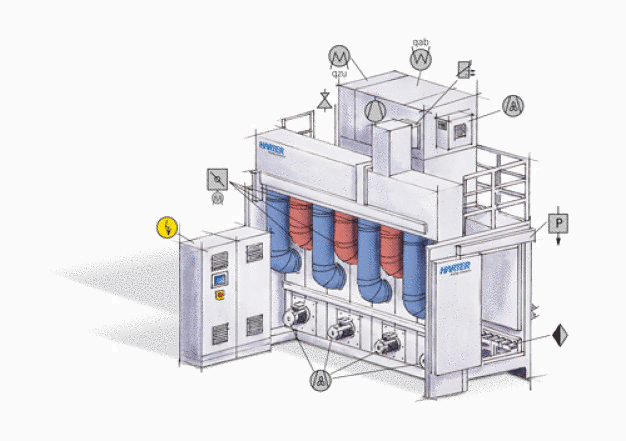 Abb. 2: Prozessschema / Fig. 2:	Process Schematic