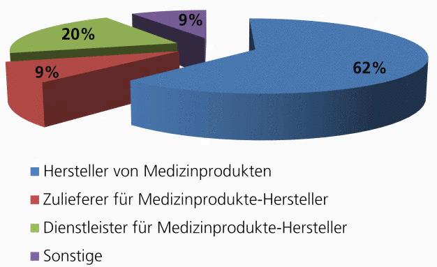 Abb1_b