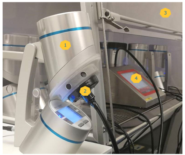 Figure 2 –Experimental set-up of particle measurements: 1) MAS®100 NT in reference environment; 2) Sampling adapter collects exhaust air and directs it to the particle counter, 3) Biosafety workbench with low particle count environment; 4) Particle counter ACS Plus in biosafety workbench. Figure 2 –Experimental set-up of particle measurements: 1) MAS®100 NT in reference environment; 2) Sampling adapter collects exhaust air and directs it to the particle counter, 3) Biosafety workbench with low particle count environment; 4) Particle counter ACS Plus in biosafety workbench.