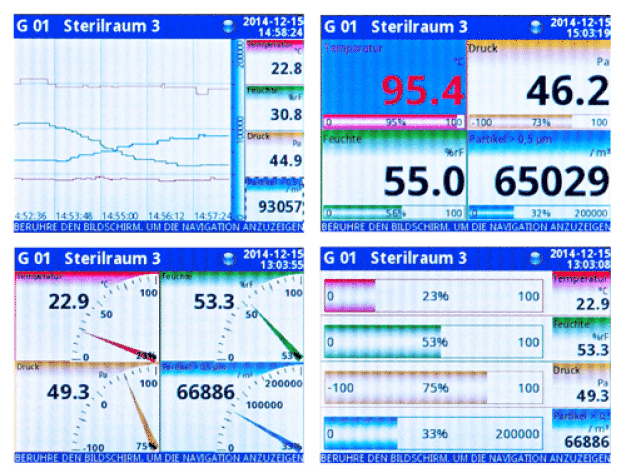 Abb. 2: Die Messwerte immer anschaulich im Blick – mit den vier über  Touch-Panel wählbaren Ansichten des PUC 44. / Fig. 2: Always keep the measured values well in sight – with the four PUC 44 views that can be selected via touch panel.