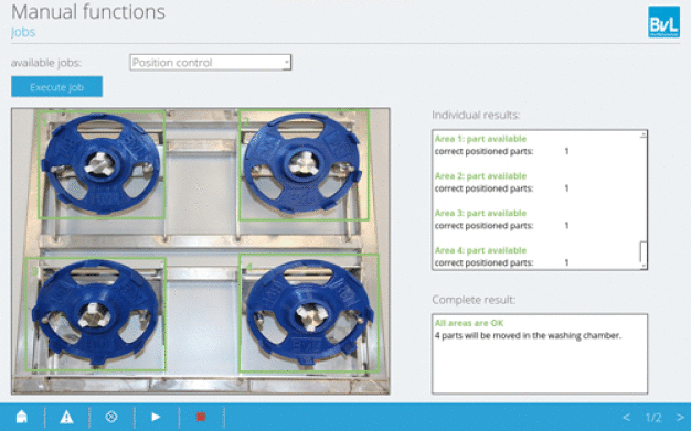 All components are positioned correctly, allowing the specially aligned nozzle system to carry out optimum cleaning.