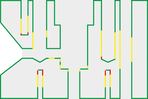 Die MAFAC Vektorkinematik führt dank Winkelvarianz zu einer deutlich besseren Beaufschlagung der Bauteile. Optimal (grün) und teilweise (gelb) beaufschlagte Regionen überwiegen deutlich gegenüber unerreichten Stellen (rot). / Thanks to angular variance, the MAFAC vector kinematics leads to a significantly better exposure of the components. Optimally (green) and partially (yellow) exposed regions clearly outweigh unreached locations (red).