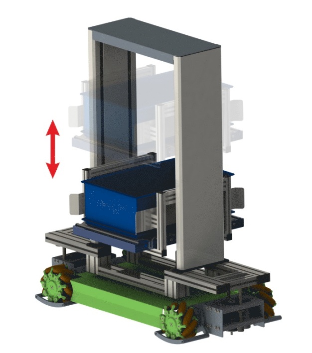 Der omnidirektionale Transportwagen der Imetron GmbH mit einem Aufbau aus BLOCAN®-Profilen und einer Höhenverstellung mit Multilift-Hubsäulen.