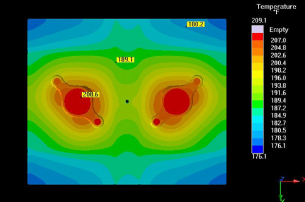 Bild 2a: Hot Spots in den Werkzeugkernen mit konventioneller Temperierung (Bild: Kalypso Ultra Technologies) / Picture 2a: Hot spots on the mold cores with conventional tempering (Picture: Kalypso Ultra Technologies) 