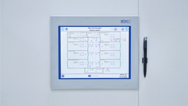 Abb 3: Auf dem Steuerungstableau neben der Personalschleuse hat man jederzeit Zugriff auf alle relevanten Daten, hier insbesondere die Sicherstellung der Strömungsrichtungen bei minimierten Überdrücken.