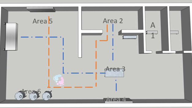 Abbildung 3 / Figure 3