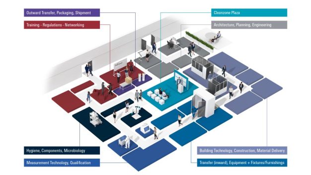 Cleanzone as a modern city. (Source: Messe Frankfurt)