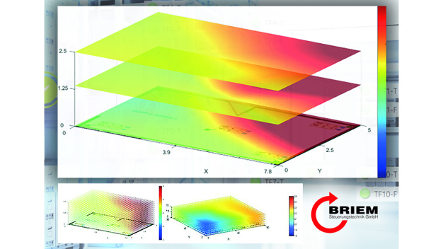 (Bildrechte: Firma BRIEM Steuerungstechnik GmbH)