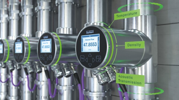 Das Inline-Durchflussmessgerät arbeitet nach dem patentierten SAW-Verfahren (Surface Acoustic Waves) und erkennt Medienwechsel zuverlässig. Vorteil dieses Verfahrens ist aber auch, dass es keinerlei Einbauten oder Verengungen und damit auch keine Toträume im Messrohr gibt. (Quelle: Bürkert Fluid Control Systems)