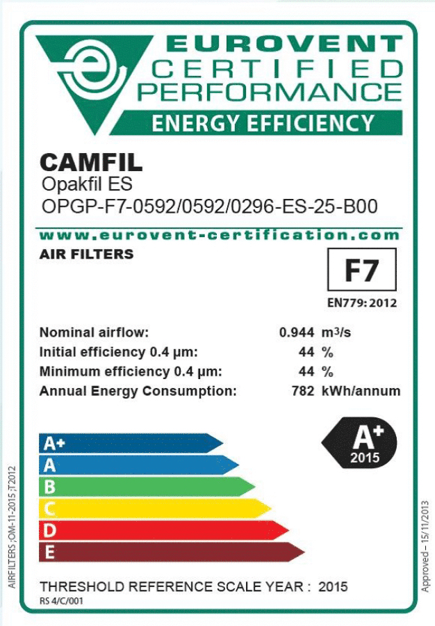 Bild: Camfil