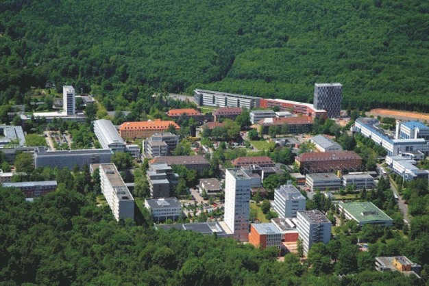 Campus SB. Luftbild 