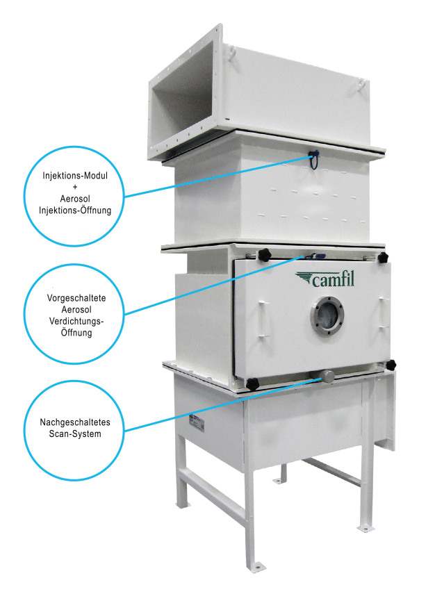 Der flexible Aufbau des modularen CamSafe Gehäuses bietet umfassende Sicherheit, wenn es um die Abscheidung radioaktiver, toxischer oder bakterieller Partikel und Gase geht. (Bild: Camfil)