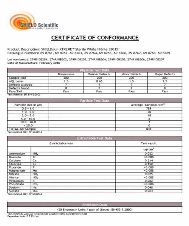 Certificate of Conformance