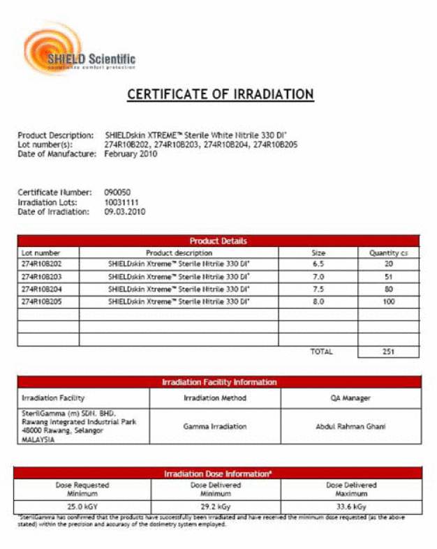 Certificate of Irradiation