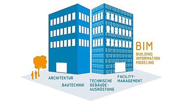 VDI Richtlinie VDI/bs 2552 Blatt 11.1 