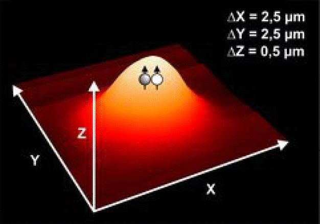 Rasterkraftmikroskopische Aufnahme einer gezielt über einem Quantenpunkt fixierten Mikrolinse. Der Spin-Zustand des dunklen Exitons in dem Quantenpunkt birgt die Quanteninformation, also das Qubit. (© Dr. Tobias Heindel)