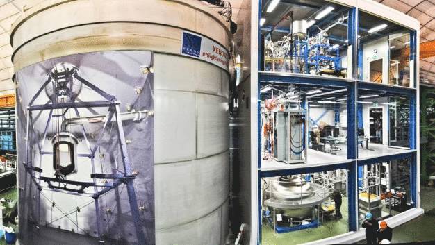 XENON1T in Halle B des LNGS: rechts das Gebäude, eine Stahlkonstruktion mit gläsernen Wänden, das die Xenon-Aufbereitung sowie die Experimentsteuerung und Datenerfassung beherbergt, links der große Wassertank, in dessen Mitte der Detektor installiert ist. (© XENON Collaboration)