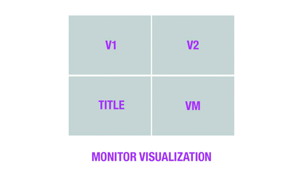 Ein Beispiel für eine Monitorvisualisierung für Rauchstudien. / An example of monitor visualization for smoke studies.