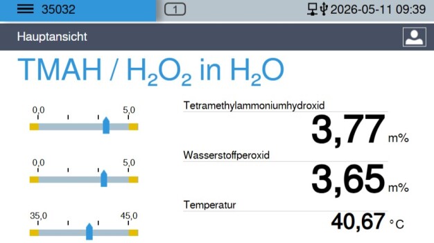 Der Controller visualisiert die inline gemessenen Konzentrationen von beispielsweise TMAH und H₂O₂ sowie die Prozesstemperatur, in Echtzeit. (Bild: SensoTech GmbH)