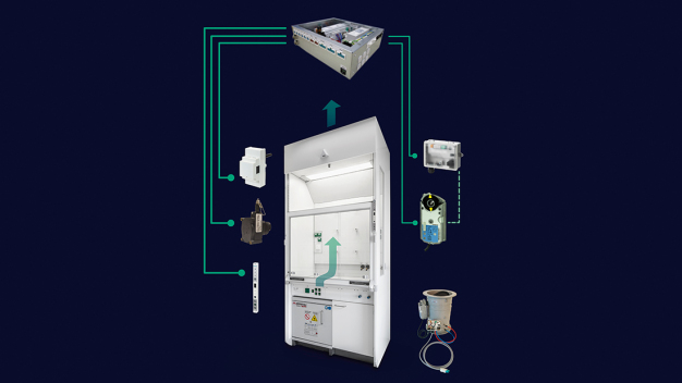 Flexibles Digestorium mit nativer BACnet/IP Anbindung an die Gebäudeautomation (mit und ohne Beschriftung). (Quelle: Siemens AG )