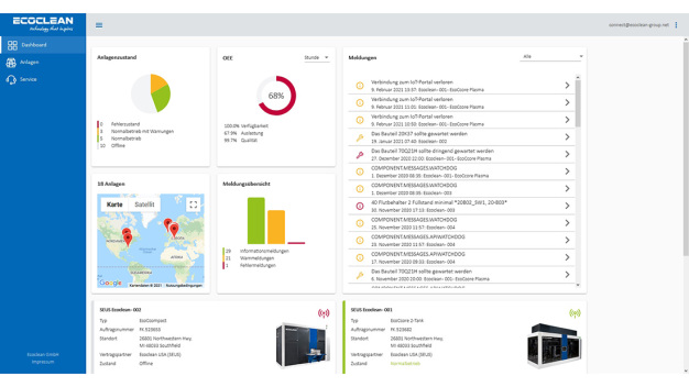 Über das Dashboard der innovativen Cloud-Lösung Ecoclean Connect werden alle Anlagen- und Prozessdaten auf einem Desktop oder Tablet dargestellt. (Bildquelle: Ecoclean GmbH)