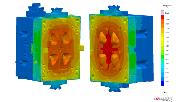 Die feste Werkzeugseite (links) und die bewegliche Seite (rechts) nach zehn Zyklen auf 180 °C eingeschwungen. / The fixed (left) and the moving platen (right) at 180 °C after stabilization within ten cycles.