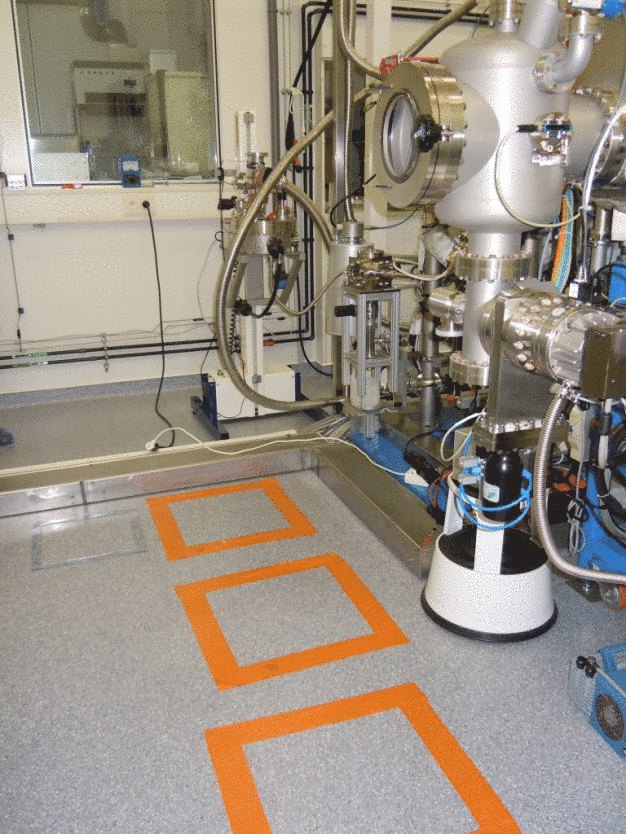 Figure 3: Validation methods (X ray spectrometer, endoscope, UV-lamp, wipe test)