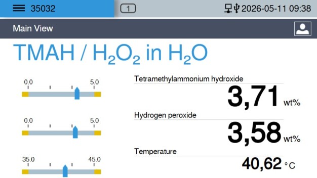 Der Controller visualisiert die inline gemessenen Konzentrationen von beispielsweise TMAH und H₂O₂ sowie die Prozesstemperatur, in Echtzeit. (Bild: SensoTech GmbH)