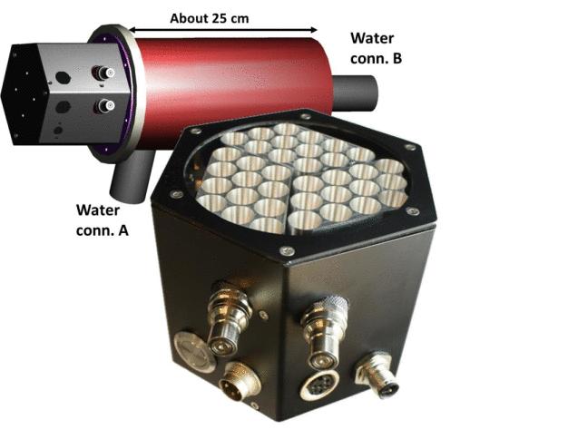 Figure 1 UVC LED module for water disinfection with a schematic illustration of the water reactor.