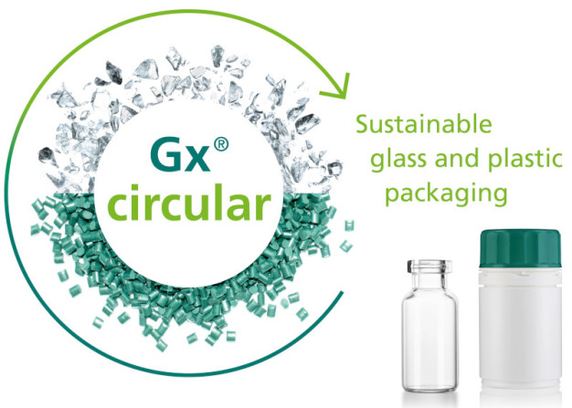 Gerresheimer fühlt sich der Kreislaufwirtschaft verpflichtet und produziert nachhaltige pharmazeutische Primärpackmittel Kunststoff und Glas aus recycelten Wertstoffen. / Gerresheimer is conscious of its obligations to the circular economy and uses recycled materials to make plastic and glass packaging for pharmaceuticals.