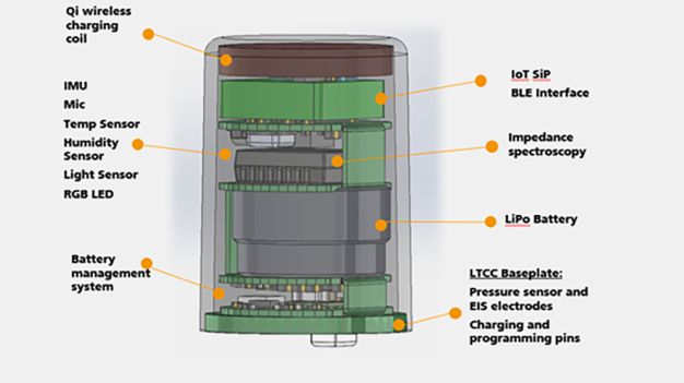 © Micro Systems Technologies (MST) / © Micro Systems Technologies (MST) 