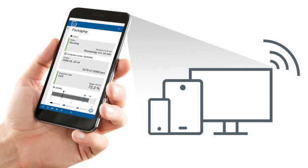 Visualisierung in Echtzeit und höchste Flexibilität: Mit der Pharma MES Starter Edition von Bosch erhalten Anlagenbetreiber Daten zu Condition Monitoring, Event Tracking und OEE auf ihre mobilen oder stationären Endgeräte. (Foto: Bosch) / Real-time visualization and maximum flexibility: With the Pharma MES Starter Edition from Bosch, plant operators receive data for condition monitoring, event tracking and OEE on their mobile devices or desktop PCs. (Picture: Bosch)