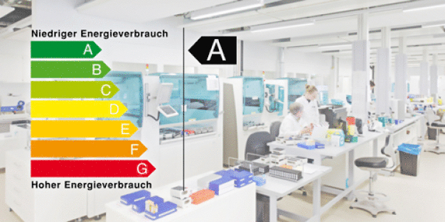 Illustration Energieverbrauch Labor (Quelle: Carpus+Partner AG, Jörg Stanzick)