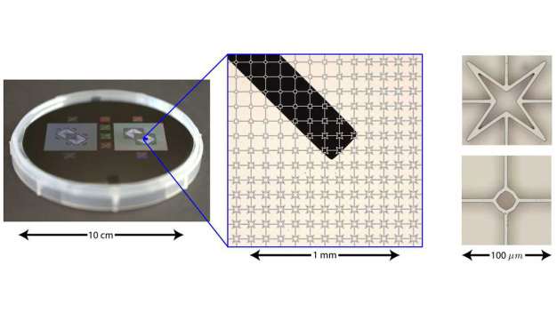 Ausschnitt aus dem Muster (mittleres Bild), das die ETH-Forschenden auf dem Computer simuliert und mittels Mikrofabrikation (l.) hergestellt haben. Rechts: Einheitszelle mit unterschiedlicher Zackenlänge des Sterns.  (Bilder: aus Dorn C et al. Nature Communications 2026)