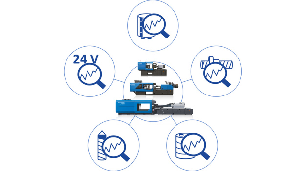 Mit Condition Monitoring können komplexe Vorgänge direkt an der Maschine zuverlässig analysiert und aussagekräftig ausgewertet werden. / With Condition Monitoring, complex processes can be reliably analysed and evaluated in real-time directly on the machine.