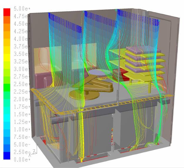 Reinraumgerechtes Anlagen- und Equipment Design / Computational Fluid Dynamics (CFD)