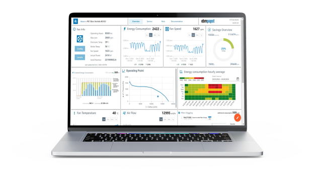 Die epCloud ist das Zentrum, in dem die Anlagendaten zusammenlaufen und überwacht werden können. Hier werden auch die Basisfunktionen und Digital Services abgebildet, welche die Grundlage für das NEXAIRA Ökosystem bilden. (Bild: ebm-papst)