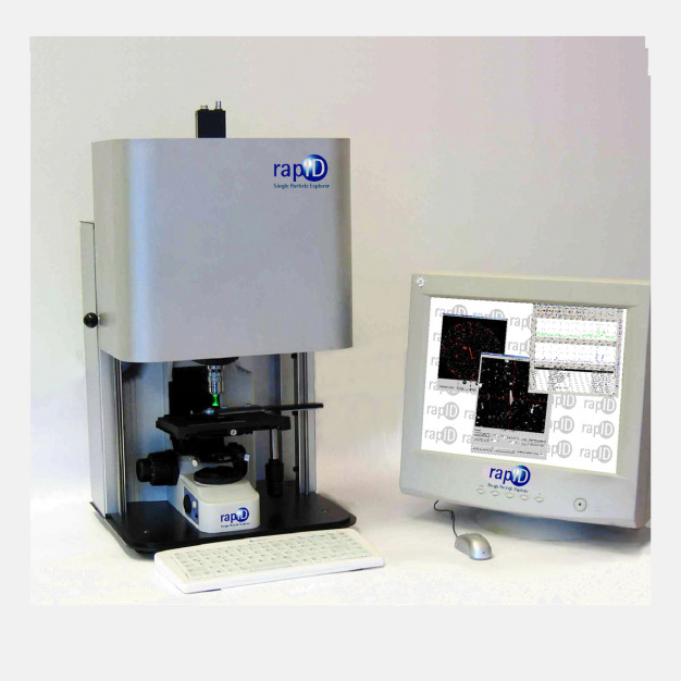 Single Particle Explorer - Einfache Fremdpartikel Zählung und  Identifikation mit RAMAN