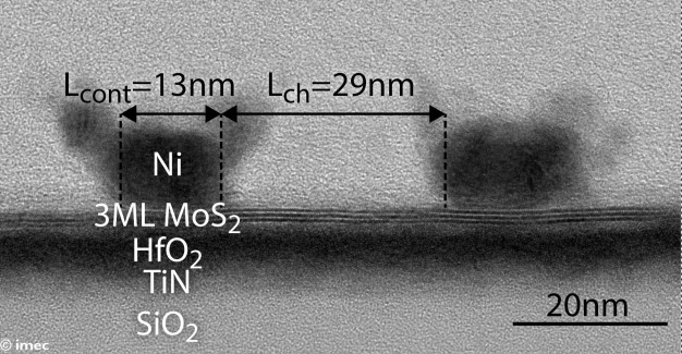 TEM pictures showing (a) 3 monolayers MoS2 channel, with contact length 13nm and channel length 29nm Transfer characteristics have improved sub-threshold swing (SS) with thinner HfO2.