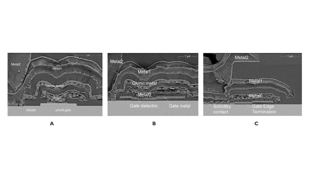 Prozessquerschnitte der auf 200 mm GaN-auf-SOI-Substraten hergestellten Hochspannungsbauelemente (a) e-mode pGaN-HEMT, (b) d-mode MIS-HEMT, (c) Schottky-Barrier-Diode. Alle Bauelemente enthalten metallische Feldplatten, die auf Front-End- und Interconnect-Metallschichten basieren und durch dielektrische Schichten getrennt sind. / Process cross-sections of the high-voltage components fabricated on 200 mm GaN-on SOI substrates (a) e-mode pGaN-HEMT (b) d-mode MIS-HEMT, (c) Schottky barrier diode. All devices include metal field plates based on front-end and interconnect metal layers and separated by dielectric layers.