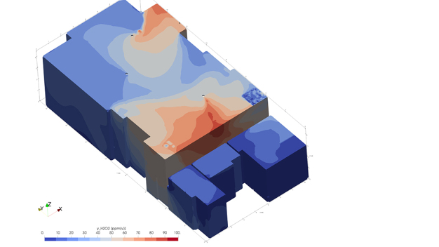 CFD-Strömungssimulationen der Düsentechnik auf Basis der Risikoanalyse.