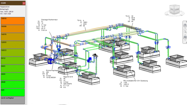 Abb. 2: Kältenetzberechnung einer einzelnen Raumgruppe. © 2022 Kelvin Reinraumsysteme GmbH – Alle Rechte vorbehalten