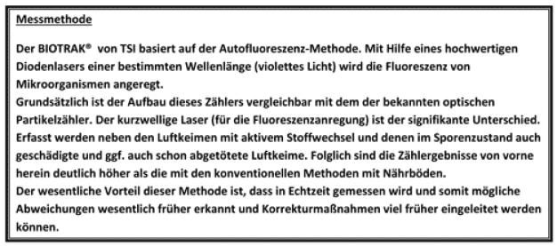 Messmethode-TSI-Biotrak