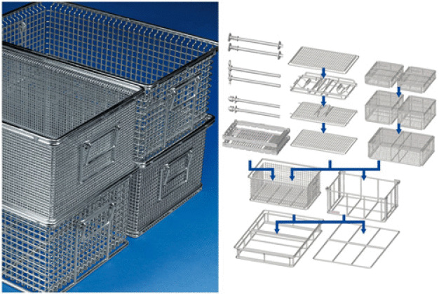 The MEFO-BOX system with standard cleaning baskets and accessories are designed for increasing efficiency and quality in cleaning processes. (Picture: Metallform Wächter GmbH)
